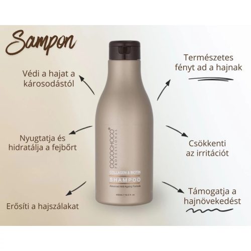 COCOCHOCO Szulfátmentes Kollagén - Biotin Sampon (400 ml) 